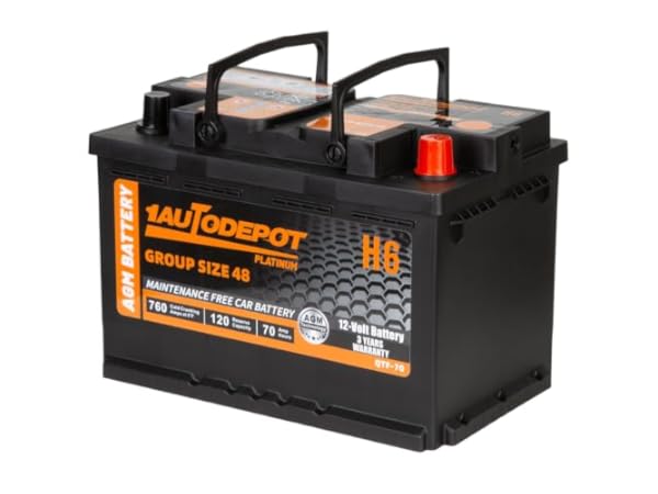 Car Batteries Thumbnail