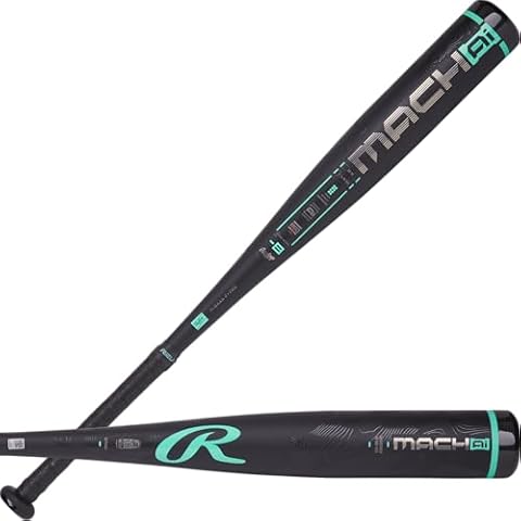 Carbon Composite Baseball Bats