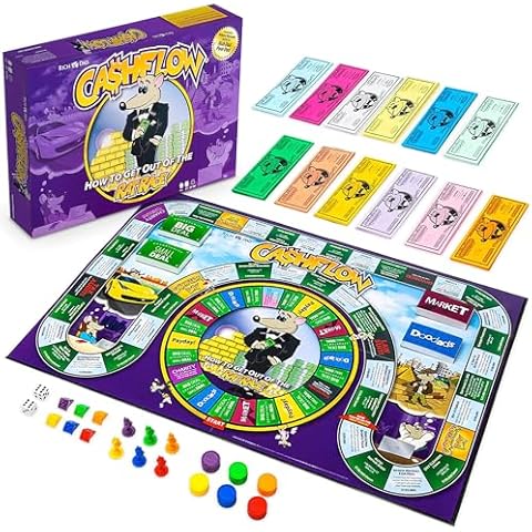 Cashflow Board Games