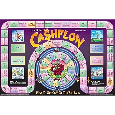 CASHFLOW thumbnail