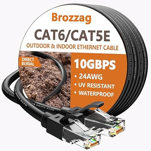 Cat 5e Ethernet Cables