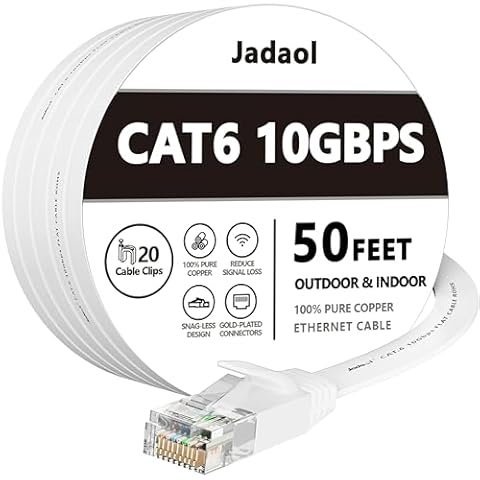 Cat 6 Ethernet Cables