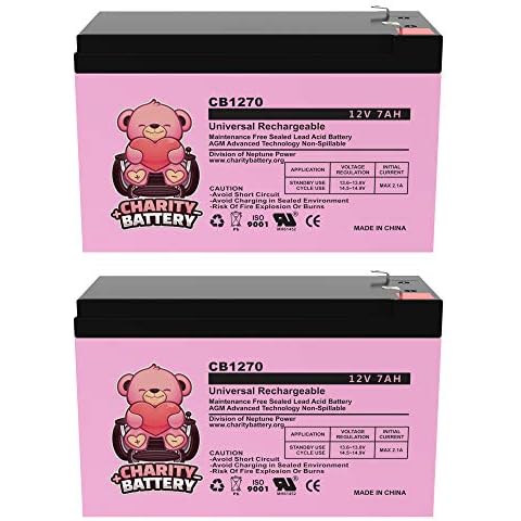 Charity Battery thumbnail