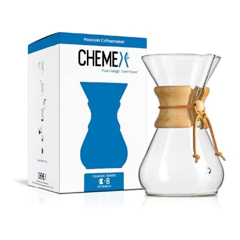 Chemex thumbnail