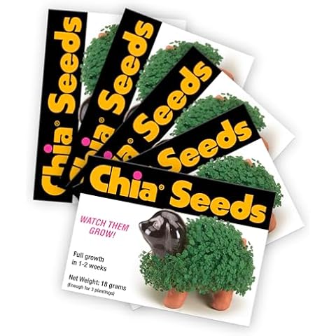 Chia thumbnail