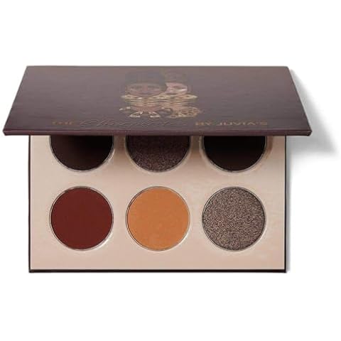 Chocolate Makeup Palettes