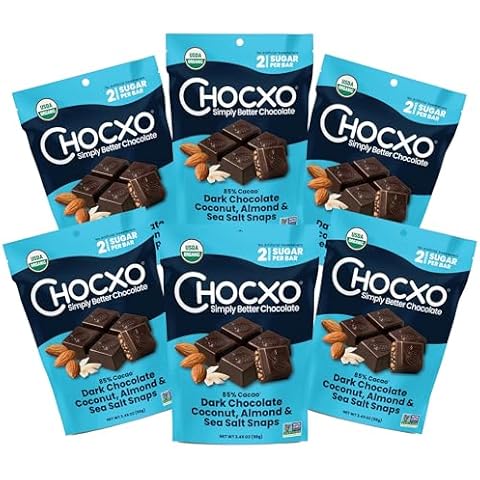 ChocXO thumbnail