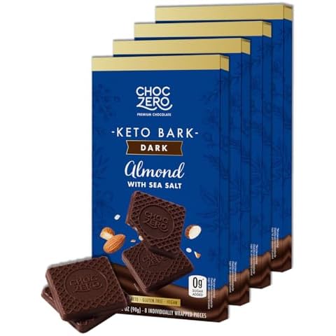 ChocZero thumbnail