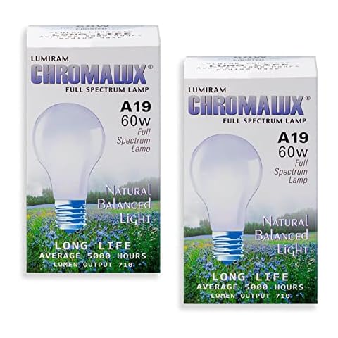 Chromalux thumbnail