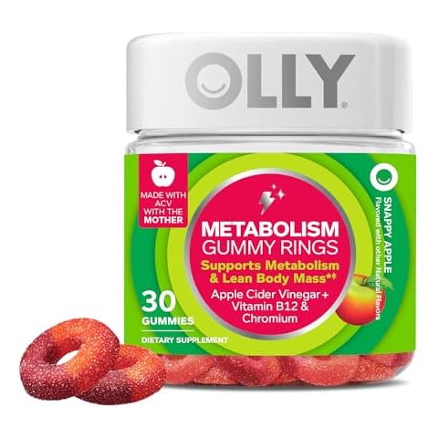 Chromium Supplements