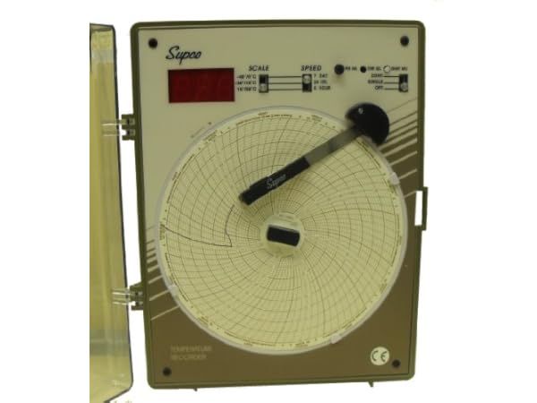 Circular Chart Recorders Thumbnail