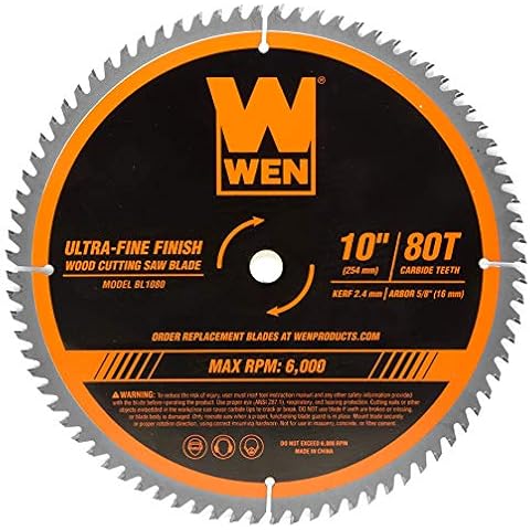 Circular Saw Blades
