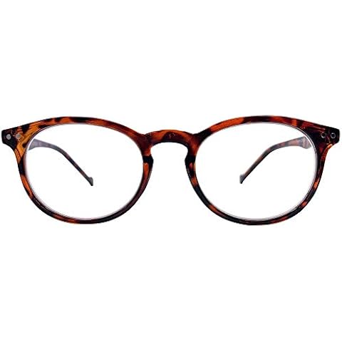 City Sights Eyewear thumbnail