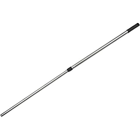 CleanAide feature image