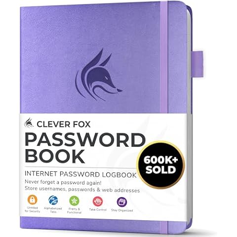 Clever Fox thumbnail