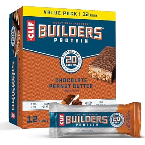 CLIF BUILDER'S thumbnail