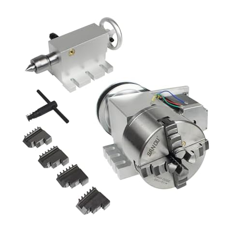 CNCTOPBAOS feature image