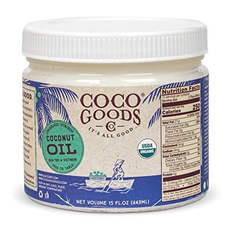 COCOGOODSCO thumbnail