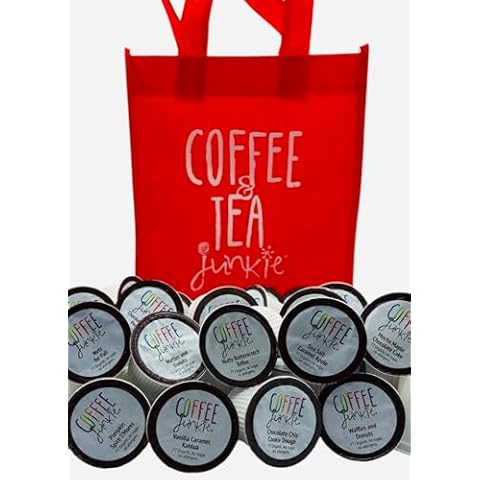 Coffee Junkie thumbnail