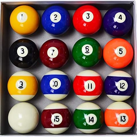 Buy Imperial Billiards IMP-50-1116 Washington Redskins NFL 8-Ball Billiard  Set Online at desertcartSaint Lucia