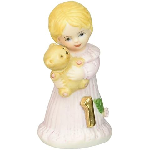 Collectible Figurines for Girls