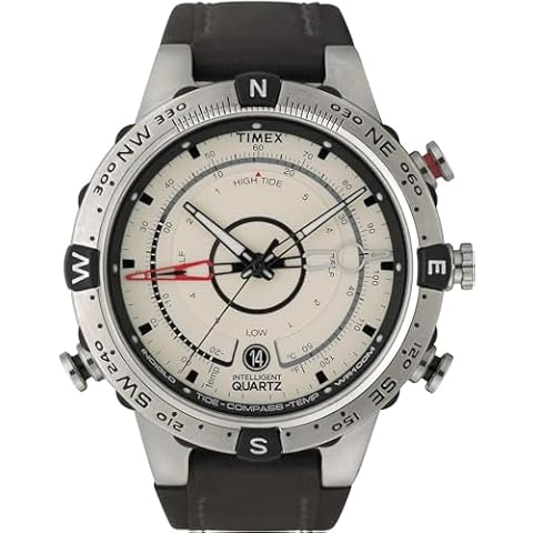 Compass Watches for Men