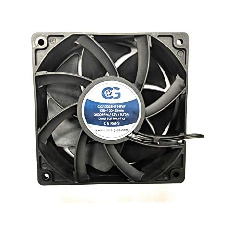 Coolerguys thumbnail