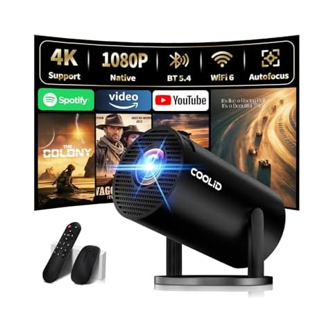 Coolid feature image