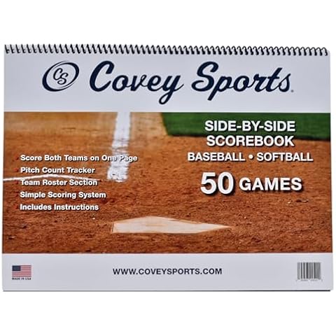 Covey Sports thumbnail