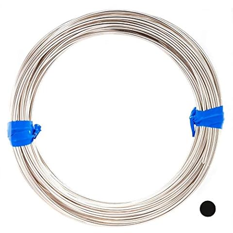 Craft Wire feature image