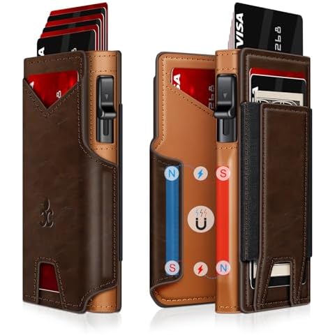 Credit Card Wallets for Men