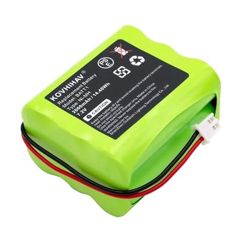 Cs Battery feature image
