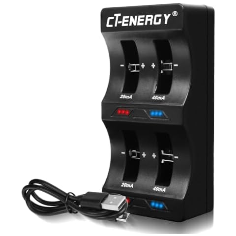 CT-ENERGY feature image