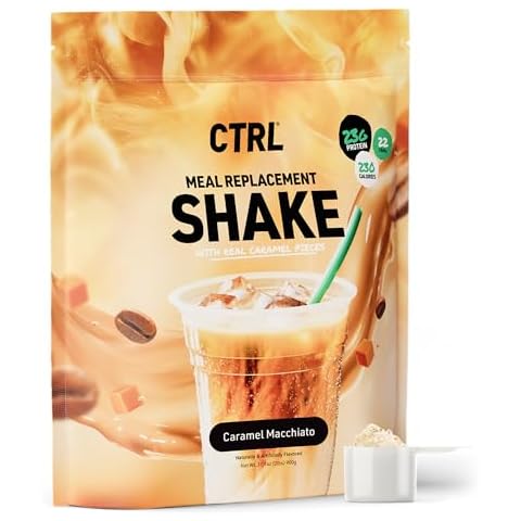 CTRL thumbnail