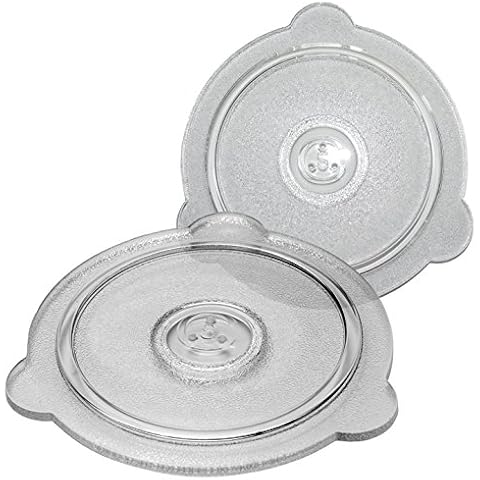 Cuchina Safe feature image