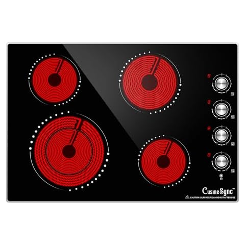 Cusinesync thumbnail