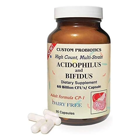 Custom Probiotics thumbnail