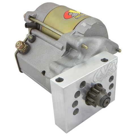 CVR Performance thumbnail