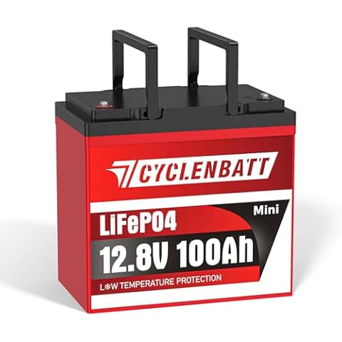 CYCLENBATT thumbnail