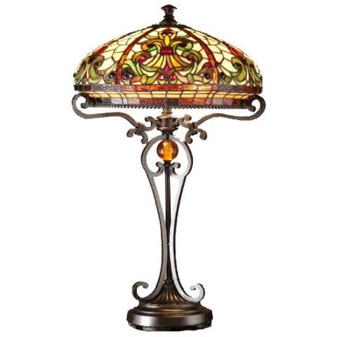 Dale Tiffany Lamps feature image