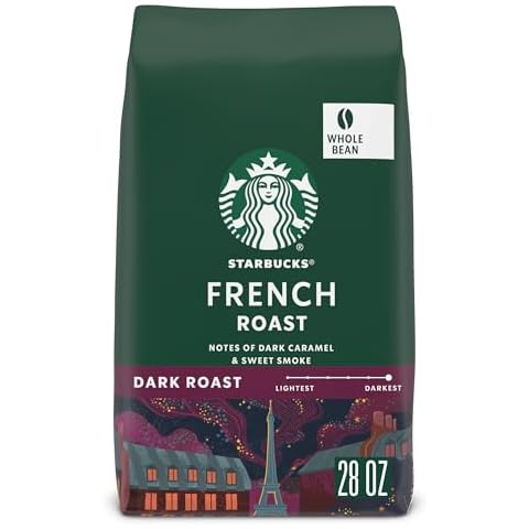 Dark Low Acid Coffee Beans