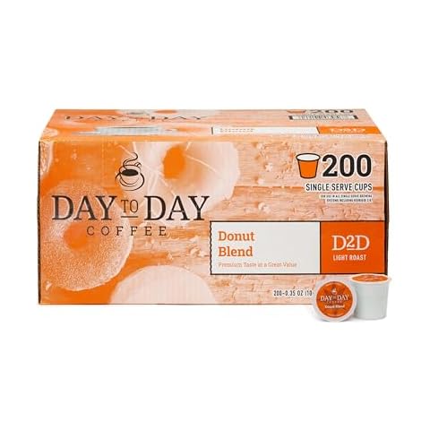 Day To Day Coffee thumbnail