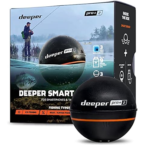 Deeper thumbnail