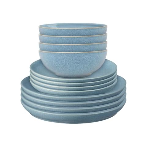 Denby feature image