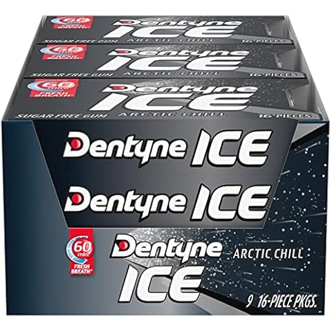 Dentyne thumbnail