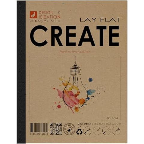 Design Ideation thumbnail