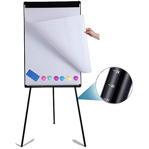 DexBoard thumbnail