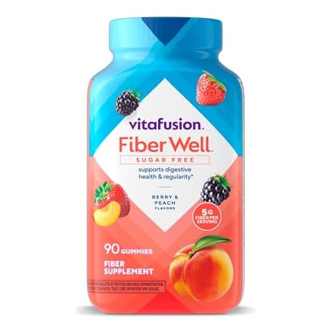 Dietary Fiber Supplements