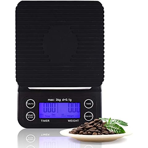 IVYKIN Precision Coffee barista scale 0.1g-2000g with rechargeable