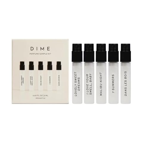 DIME feature image